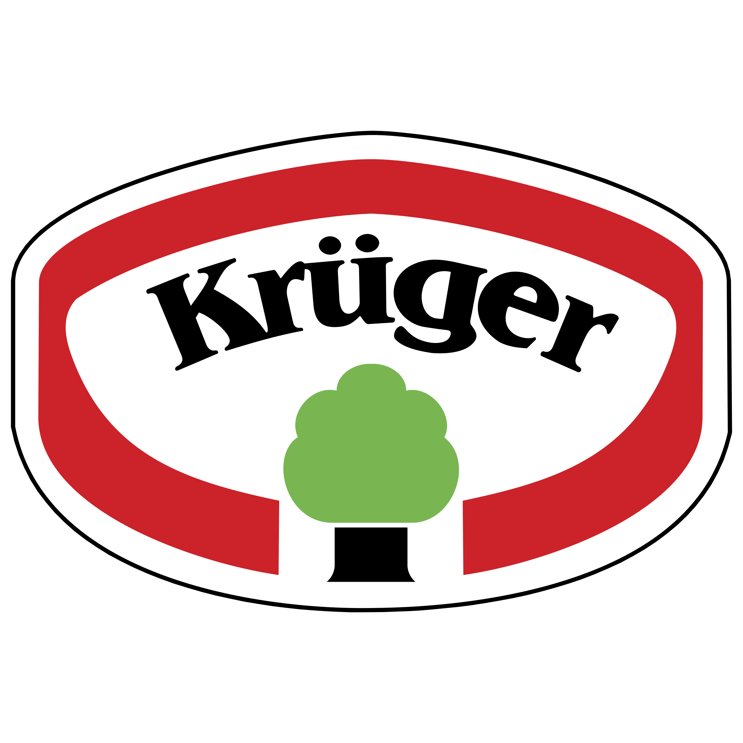 Kruger